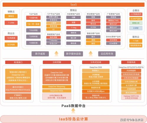 珍岛集团荣获GMITC 2020年度最佳MarTech领军者金奖，引领科技中介服务创新
